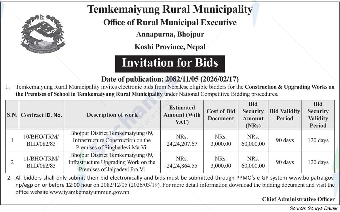 Temkemaiyung Rural Municipality