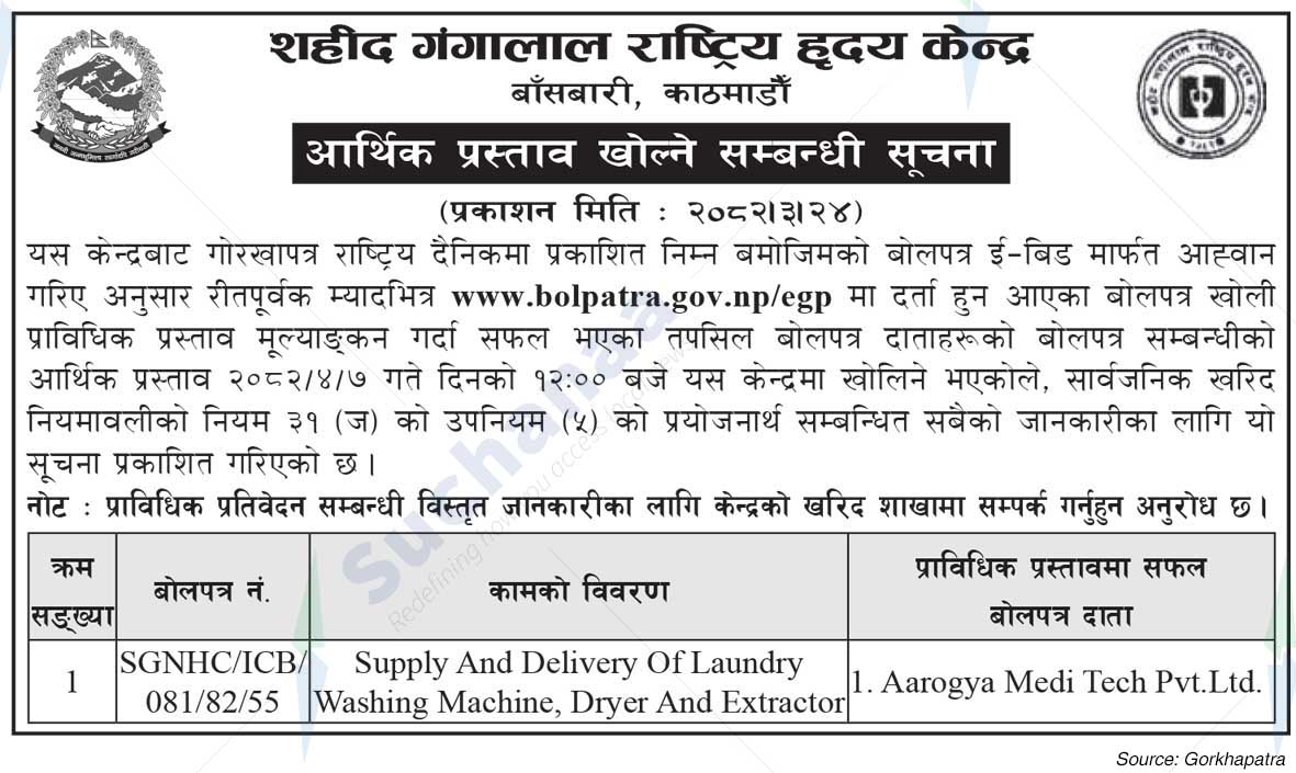 Shahid Gangalal National Heart Center