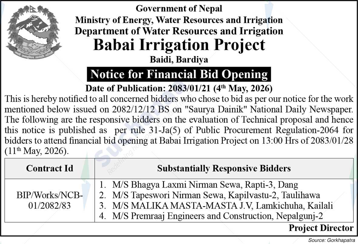 Babai Irrigation Project, Bardiya