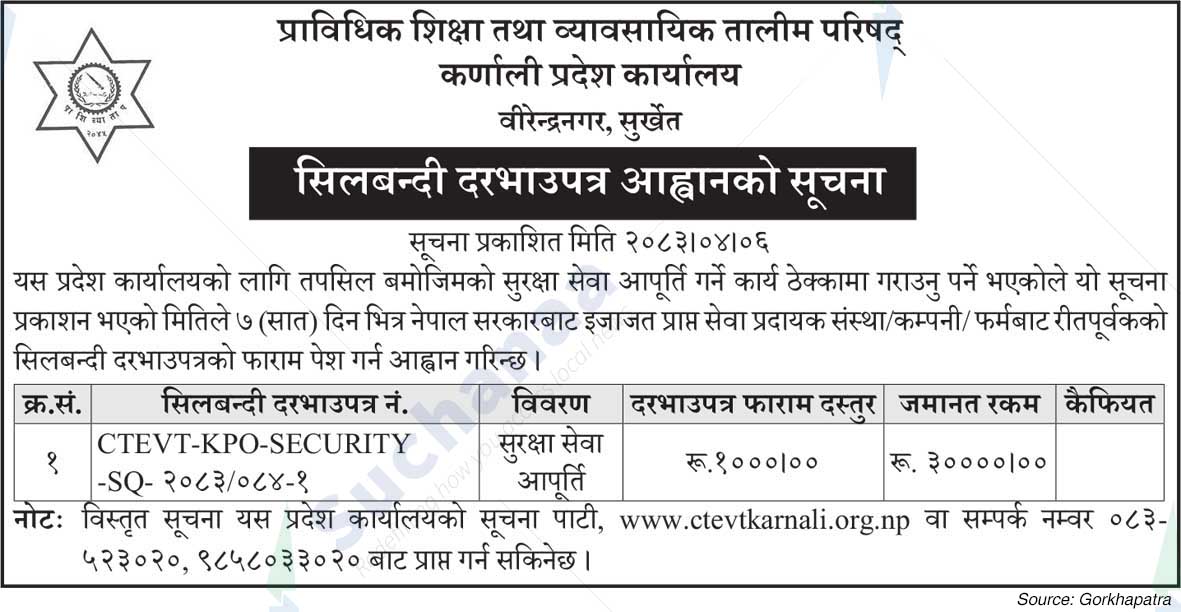 Karnali Province Office, Surkhet