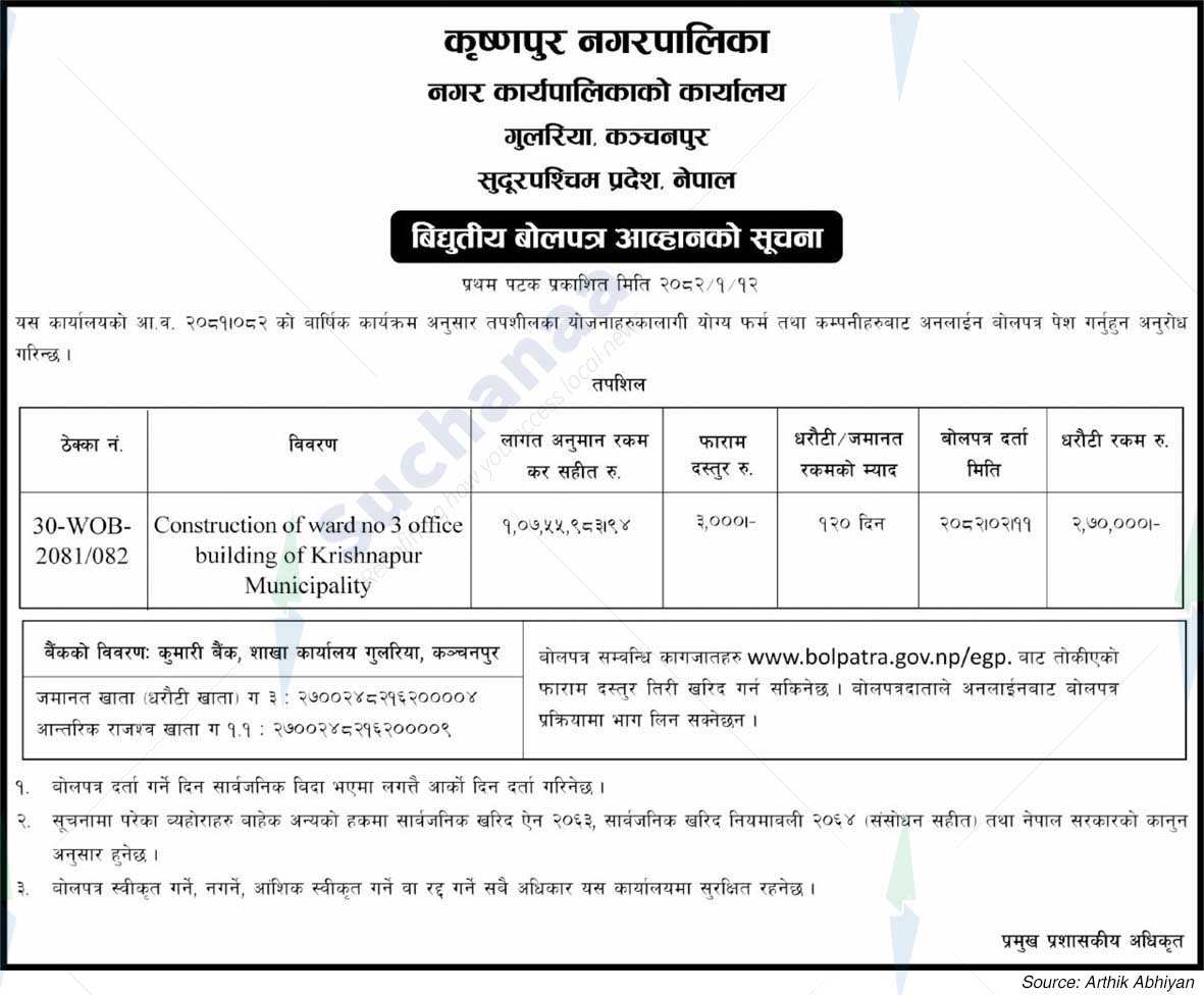 Krishnapur Municipality