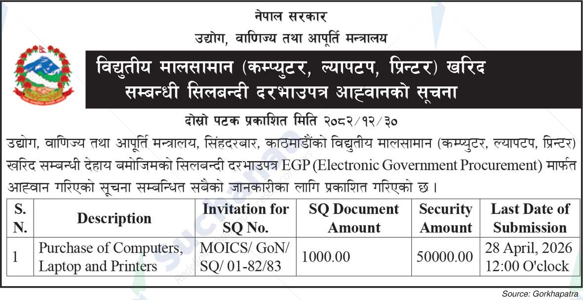 Ministry of Industry, Commerce and Supplies