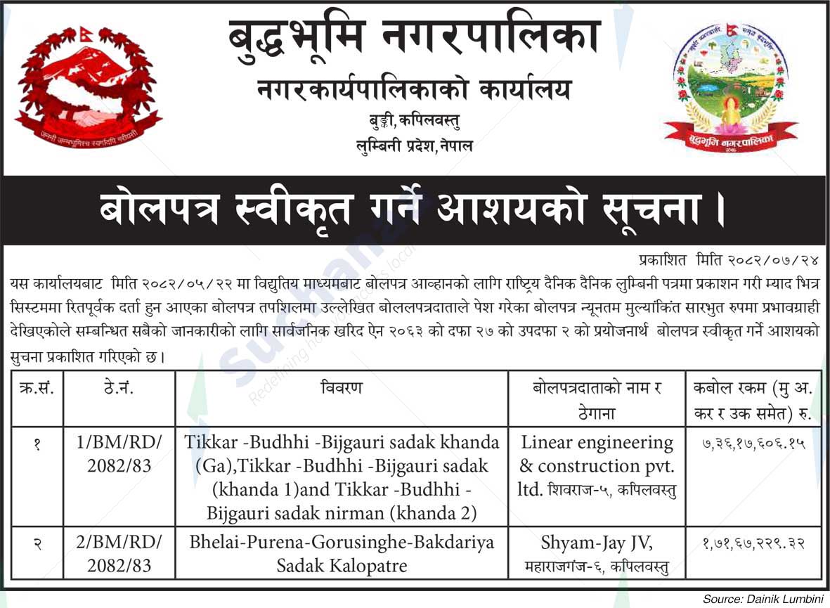 Buddhabhumi Municipality