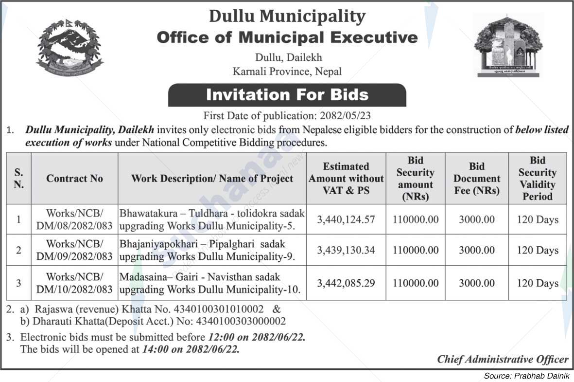 Dullu Municipality