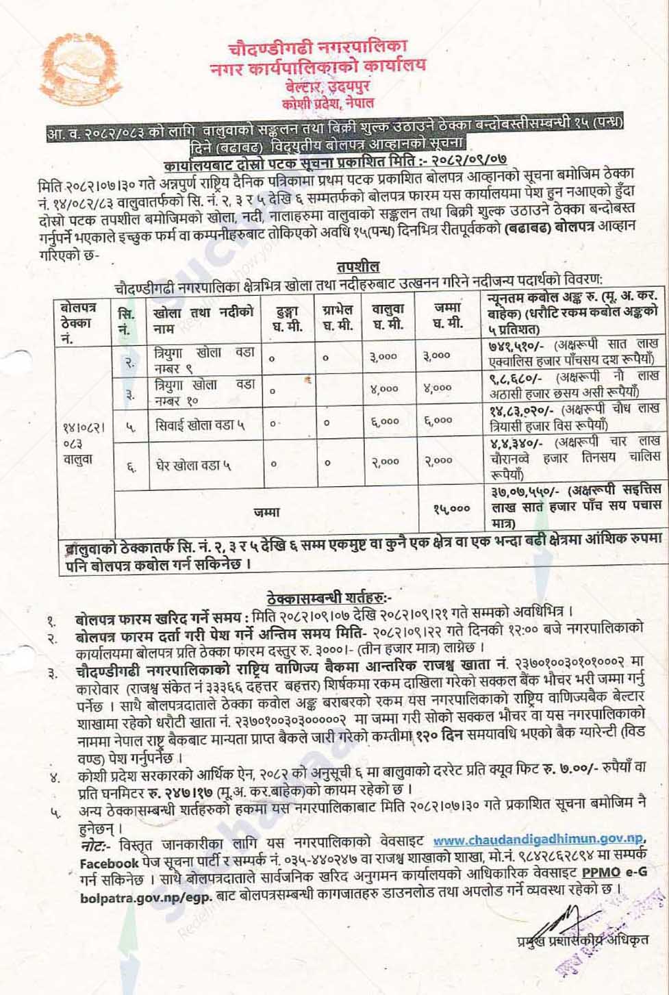 Chaudandigadhi Municipality