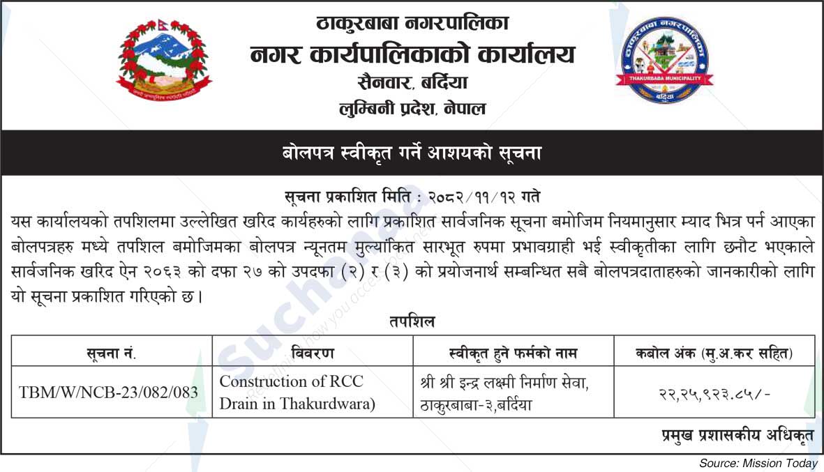 Thakurbaba Municipality