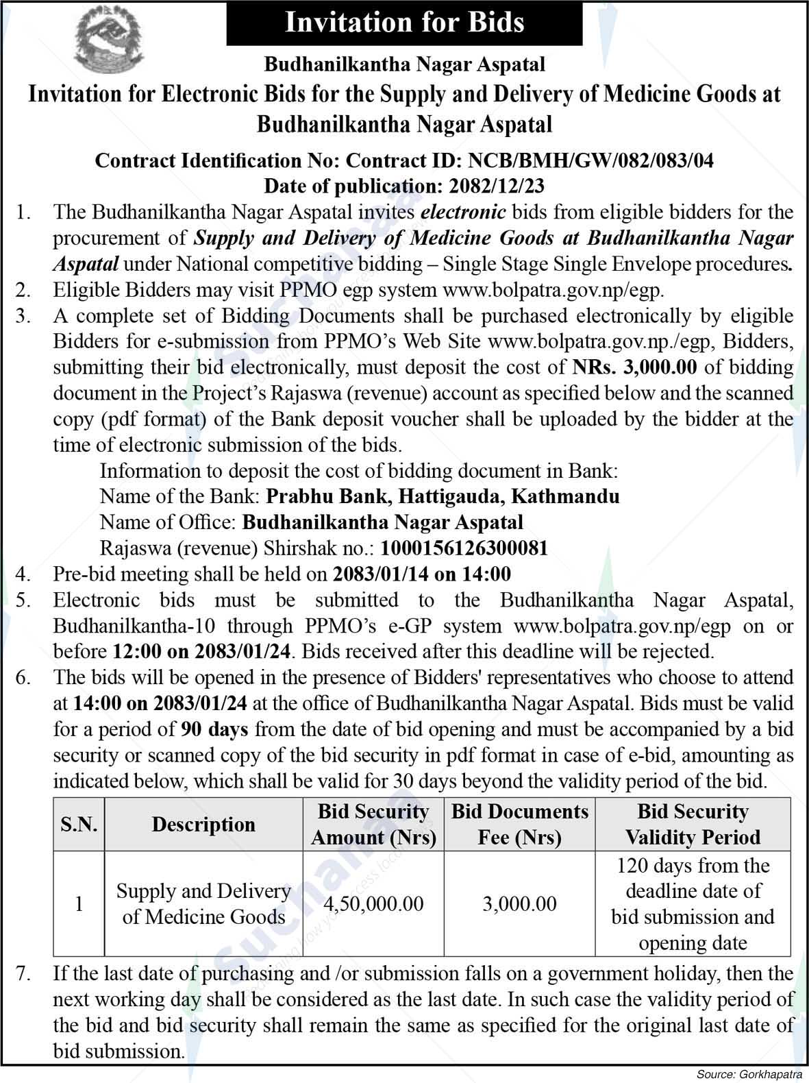 Budhanilkantha Municipal Hospital