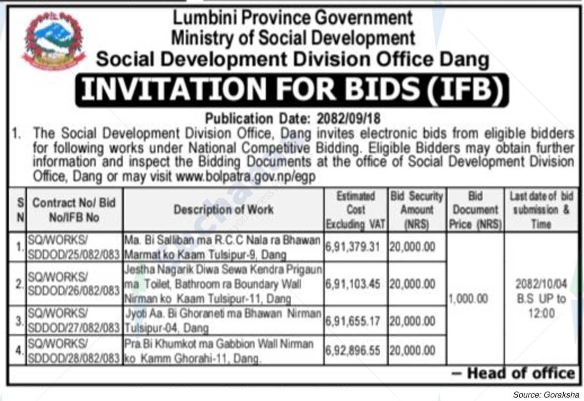 Social Development Division Office, Dang