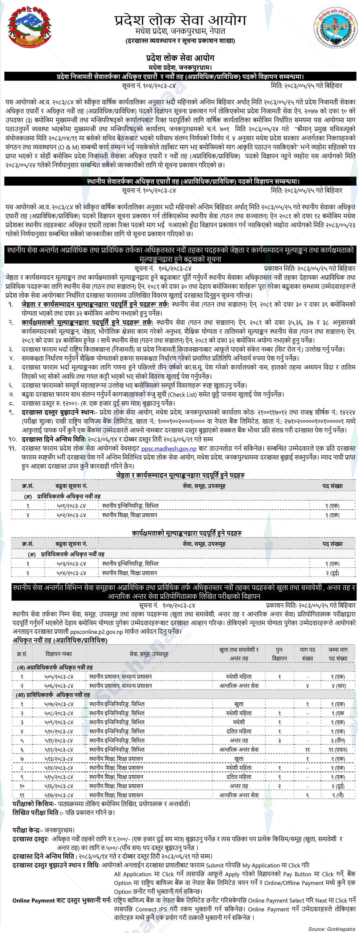 Province Public Service Commission, Madhesh