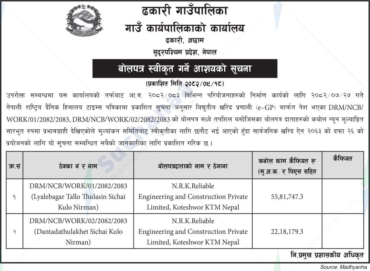 Dhakari Rural Municipality