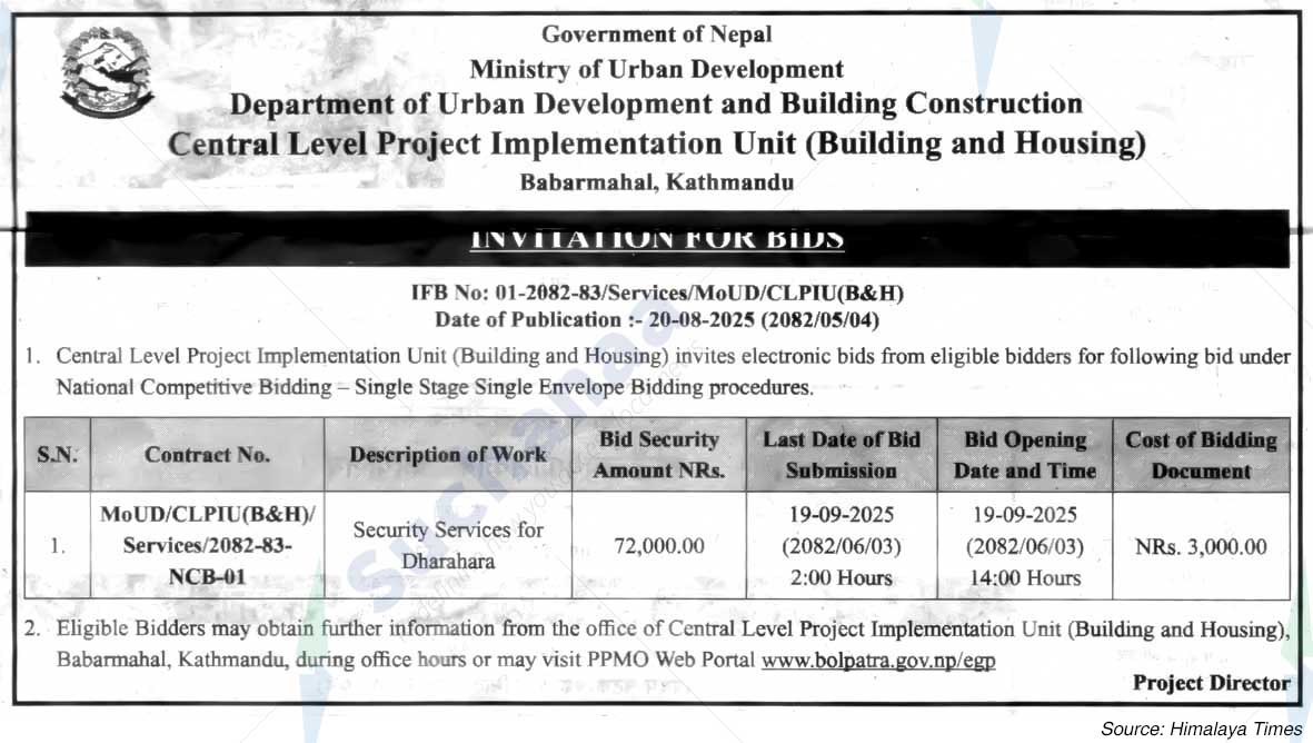 Central Level Project Implementation Unit (Building and Housing)
