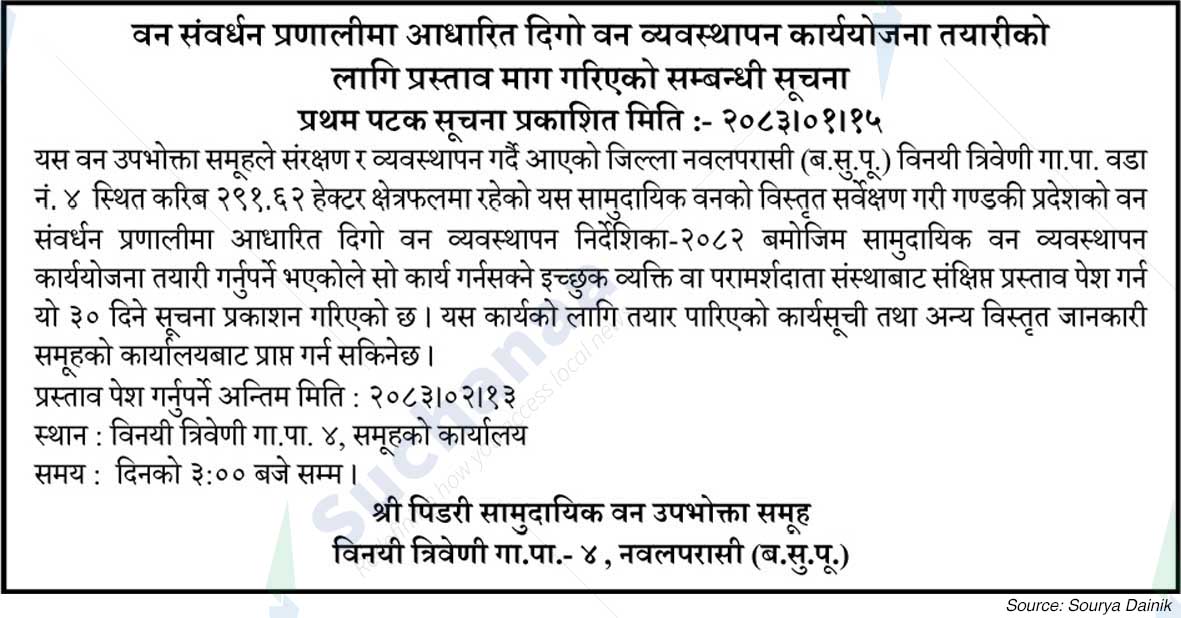 Shree Pidari Saa.Wa.Wo.Sa.