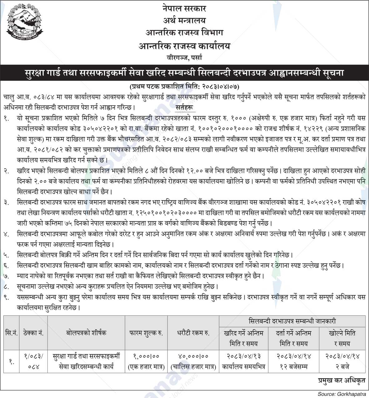 Internal Revenue Office, Parsa