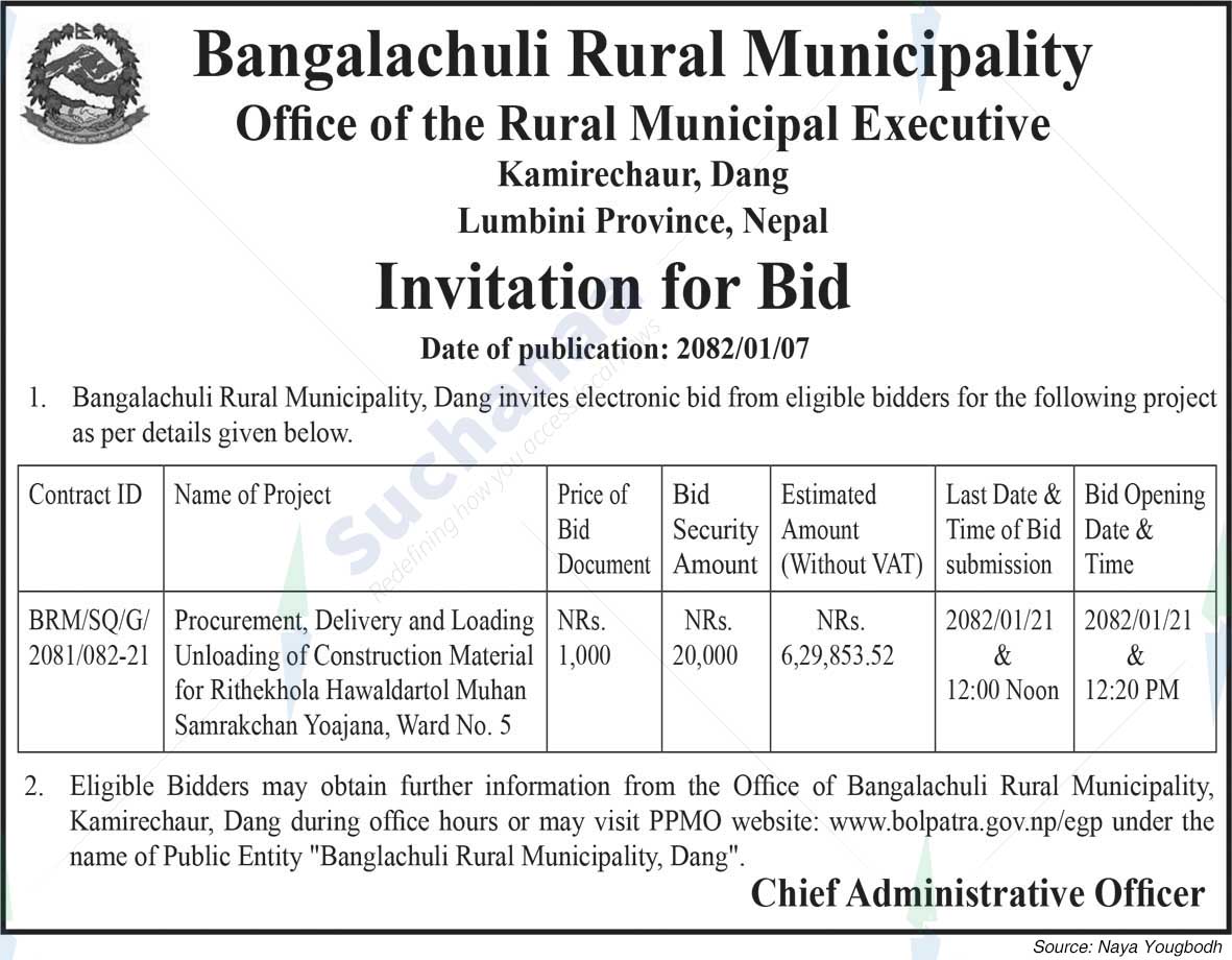 Banglachuli Rural Municipality