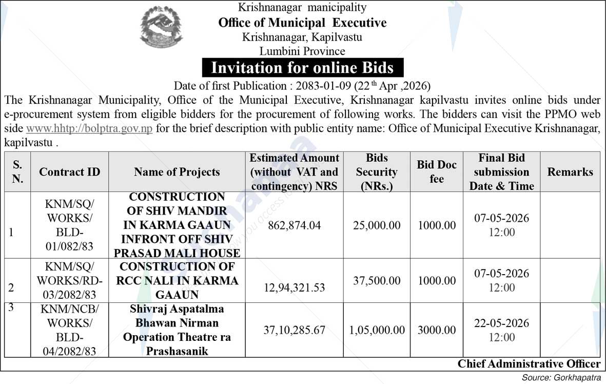 Krishnanagar Municipality