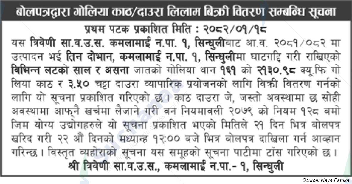 Triveni Saa.Wa.Wo.Sa.