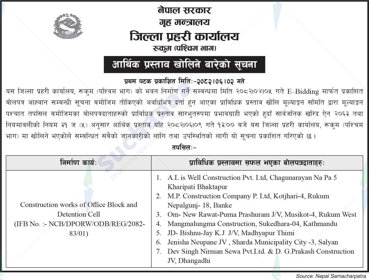 District Police Office, Rukum (Western Part)