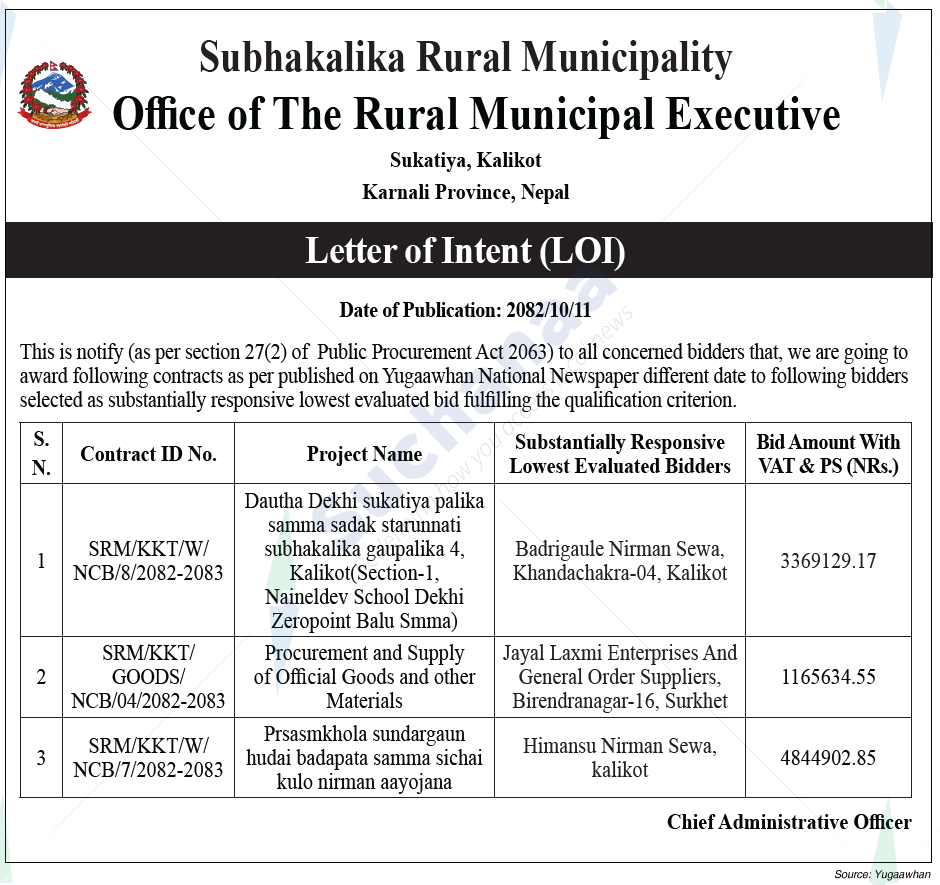 Shubha Kalika Rural Municipality