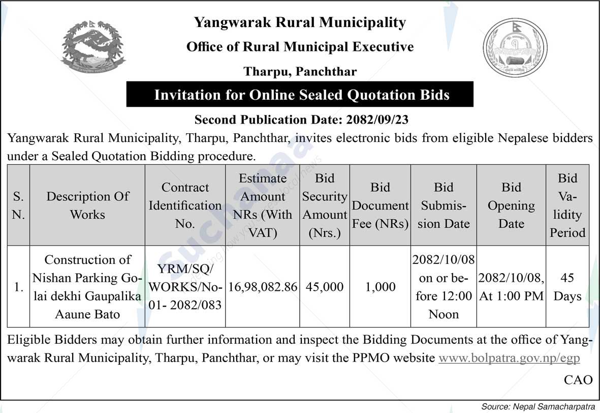 Yangwarak Rural Municipality
