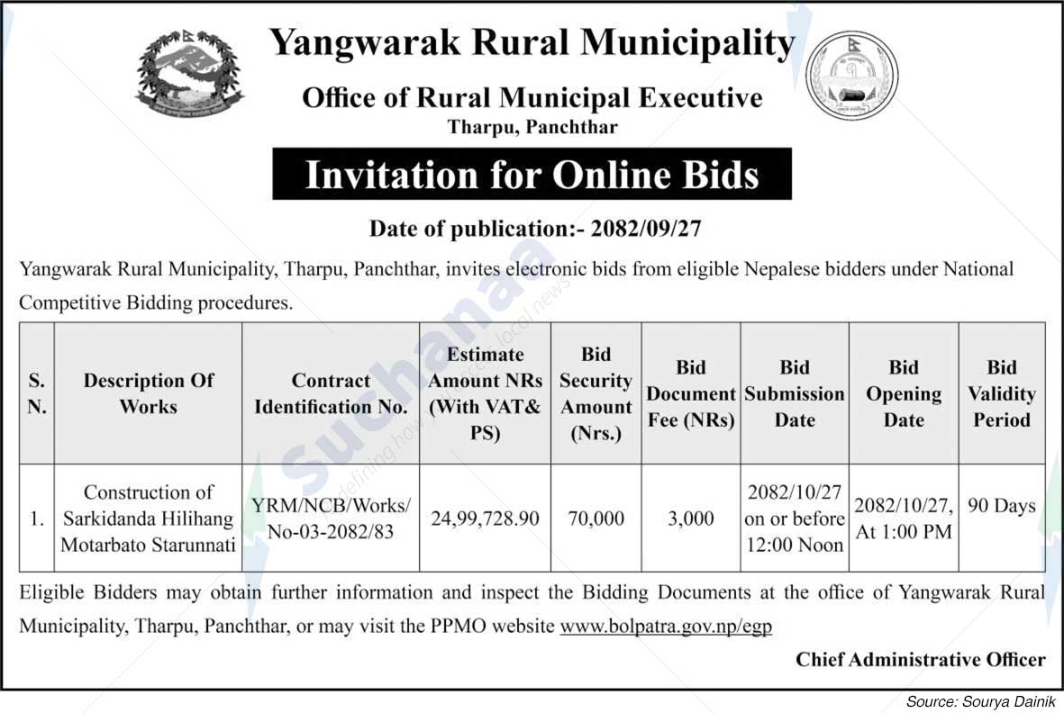 Yangwarak Rural Municipality