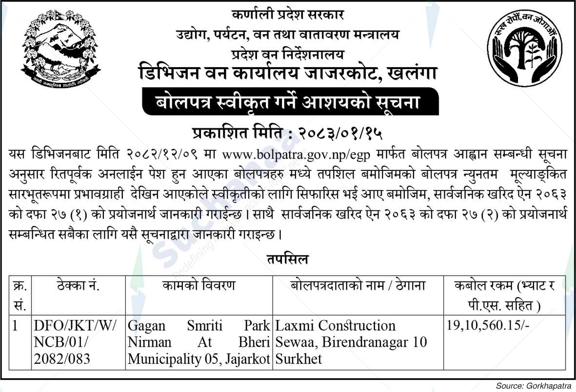 Division Forest Office Jajarkot