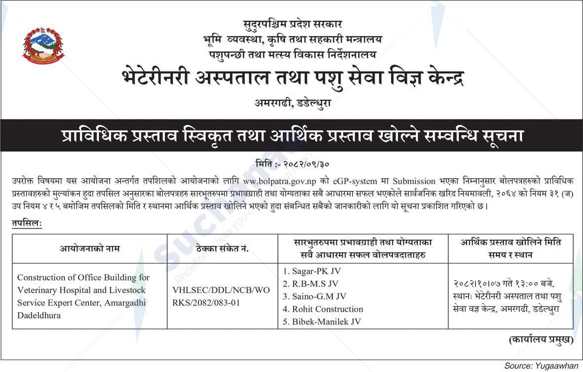 Veterinary Hospital and Livestock Service Expert Center, Amargadhi, Dadeldhura