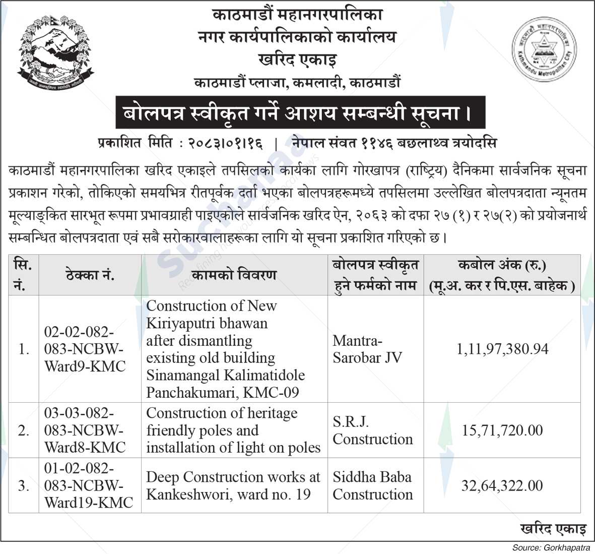 Kathmandu Metropolitan City
