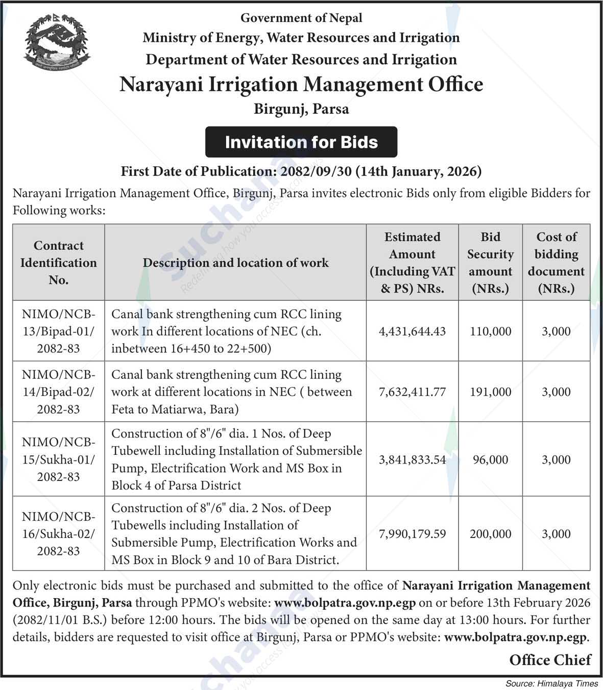 Narayani Irrigation Management Office