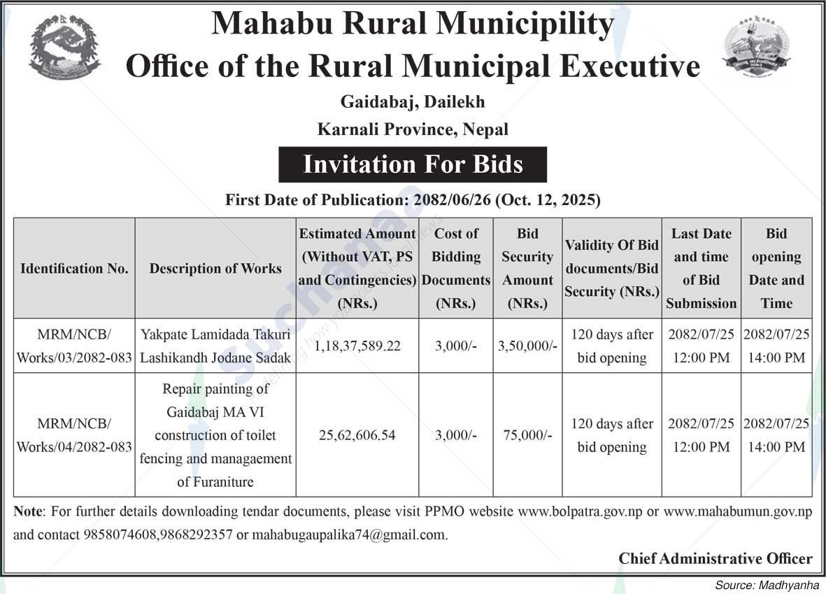 Mahabu Rural Municipality