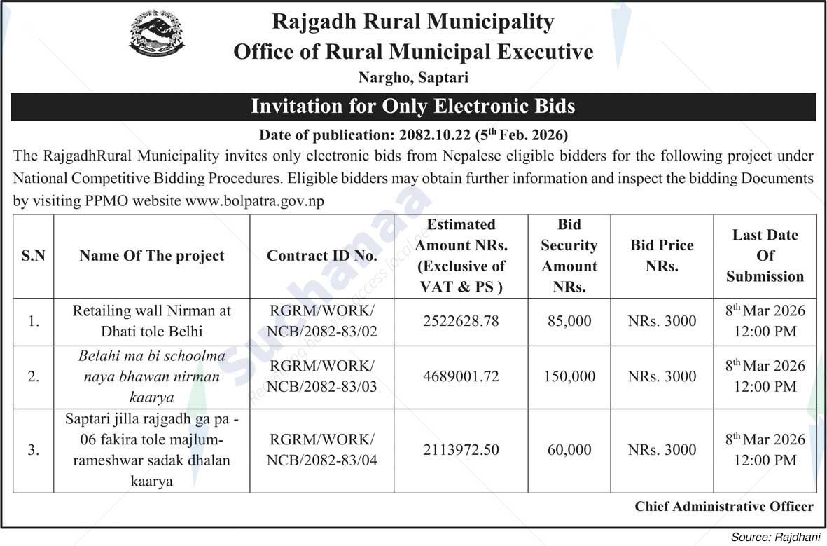 Rajgadh Rural Municipality