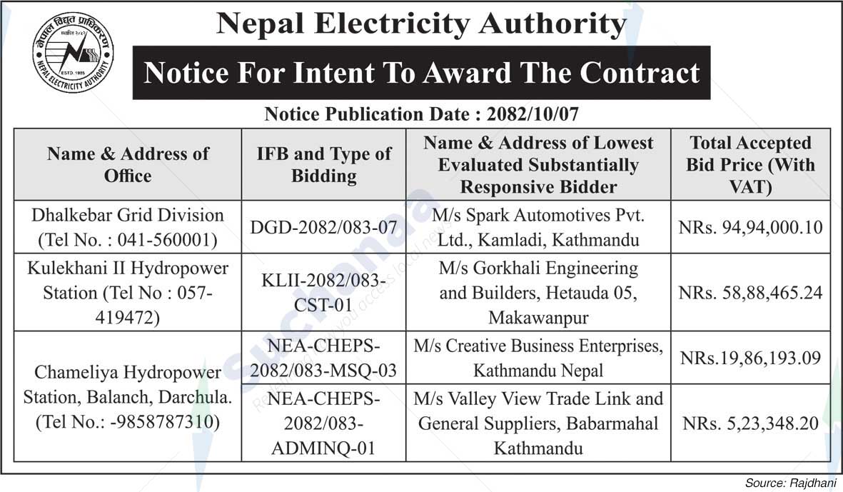 Nepal Electricity Authority