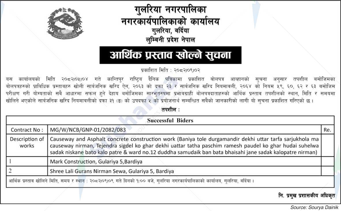 Gulariya Municipality