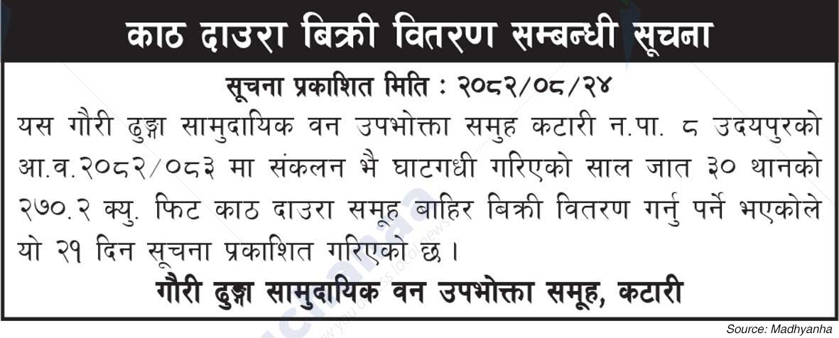 Gauri Dhunga Saa.Wa.Wo.Sa.