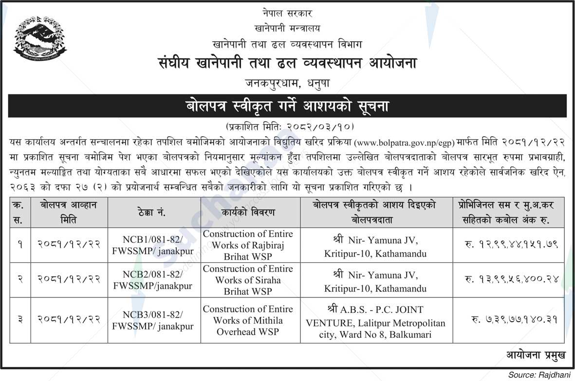 Federal Water Supply and Sewerage Management Project, Janakpurdham