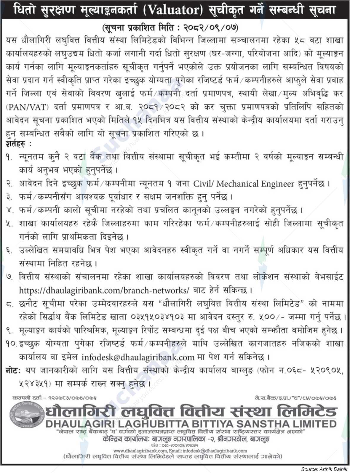 Dhaulagiri Laghubitta Bittiya Sanstha Limited