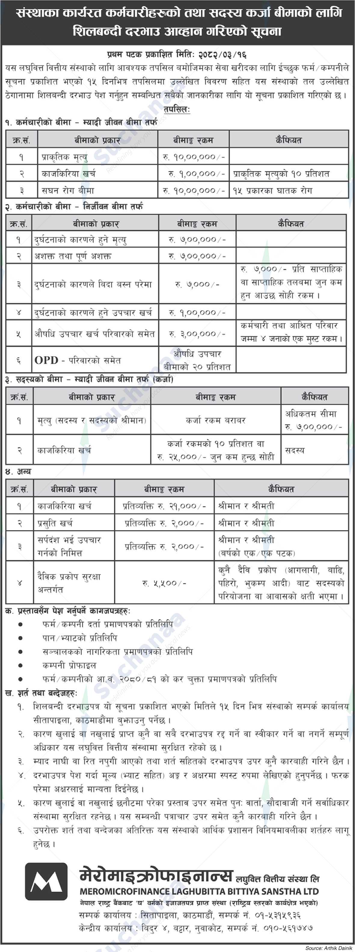 Meromicrofinance Laghubitta Bittiya Sanstha Ltd.