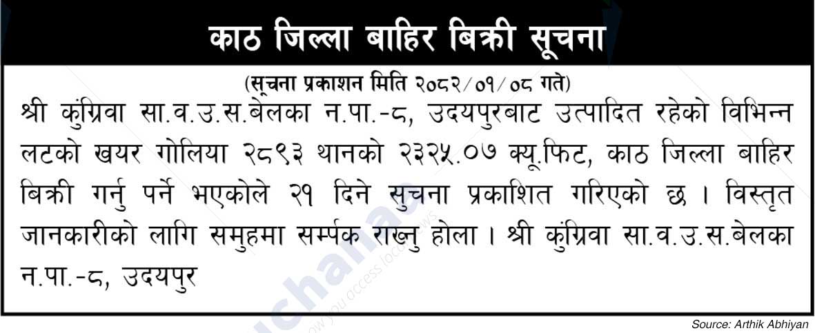 Shree Kungriwa Saa. Wa. Wu. Sa.