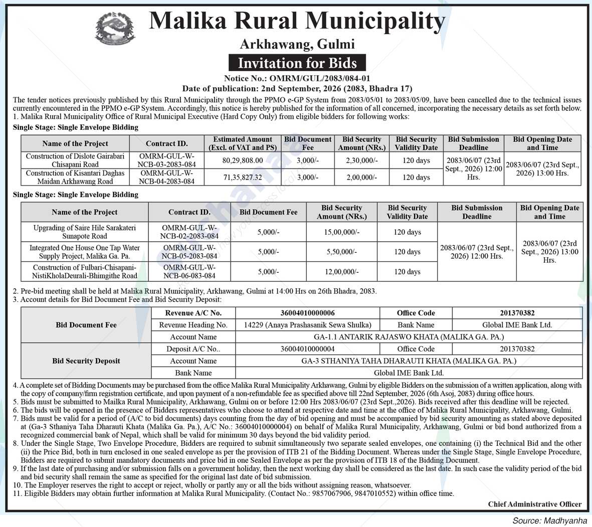 Malika Rural Municipality