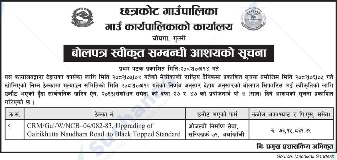 Chhatrakot Rural Municipality