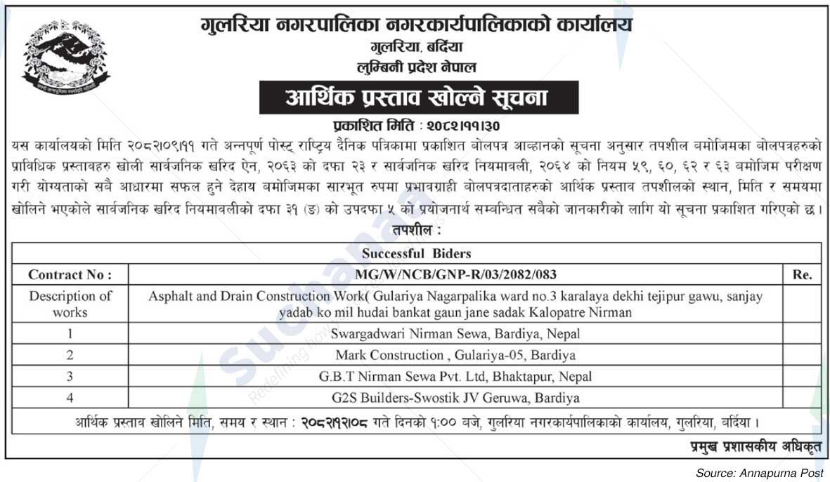 Gulariya Municipality