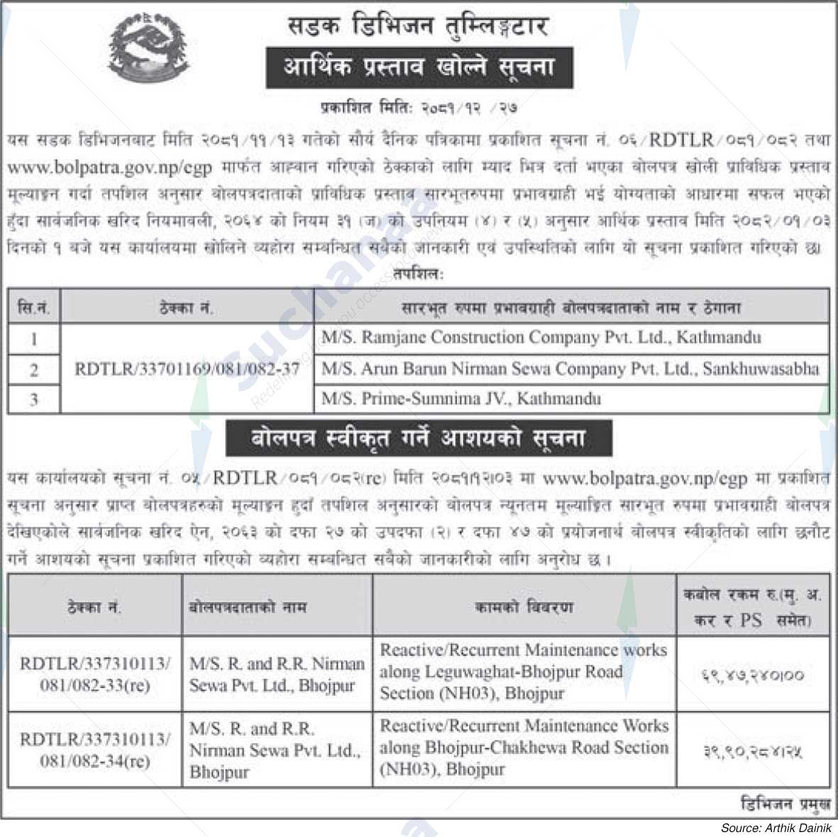 Road Division Tumlingta