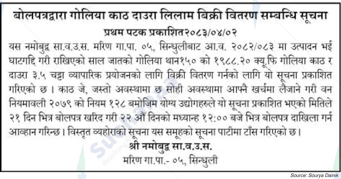 Shree Namobuddha Saa.Wa.Wo.Sa.