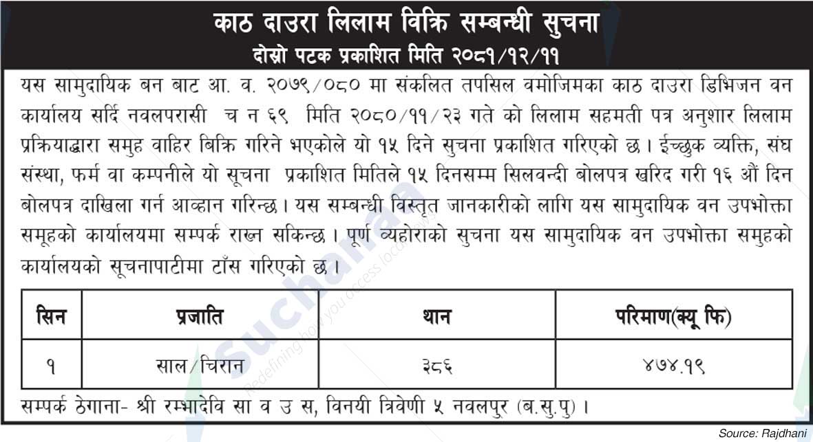 Shree Rambhadevi Saa.Wa.Wo.Sa.