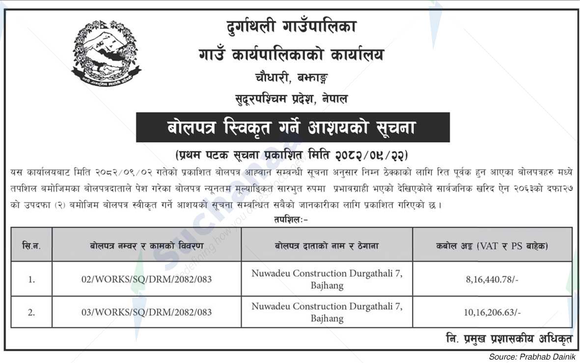 Durgathali Rural Municipality