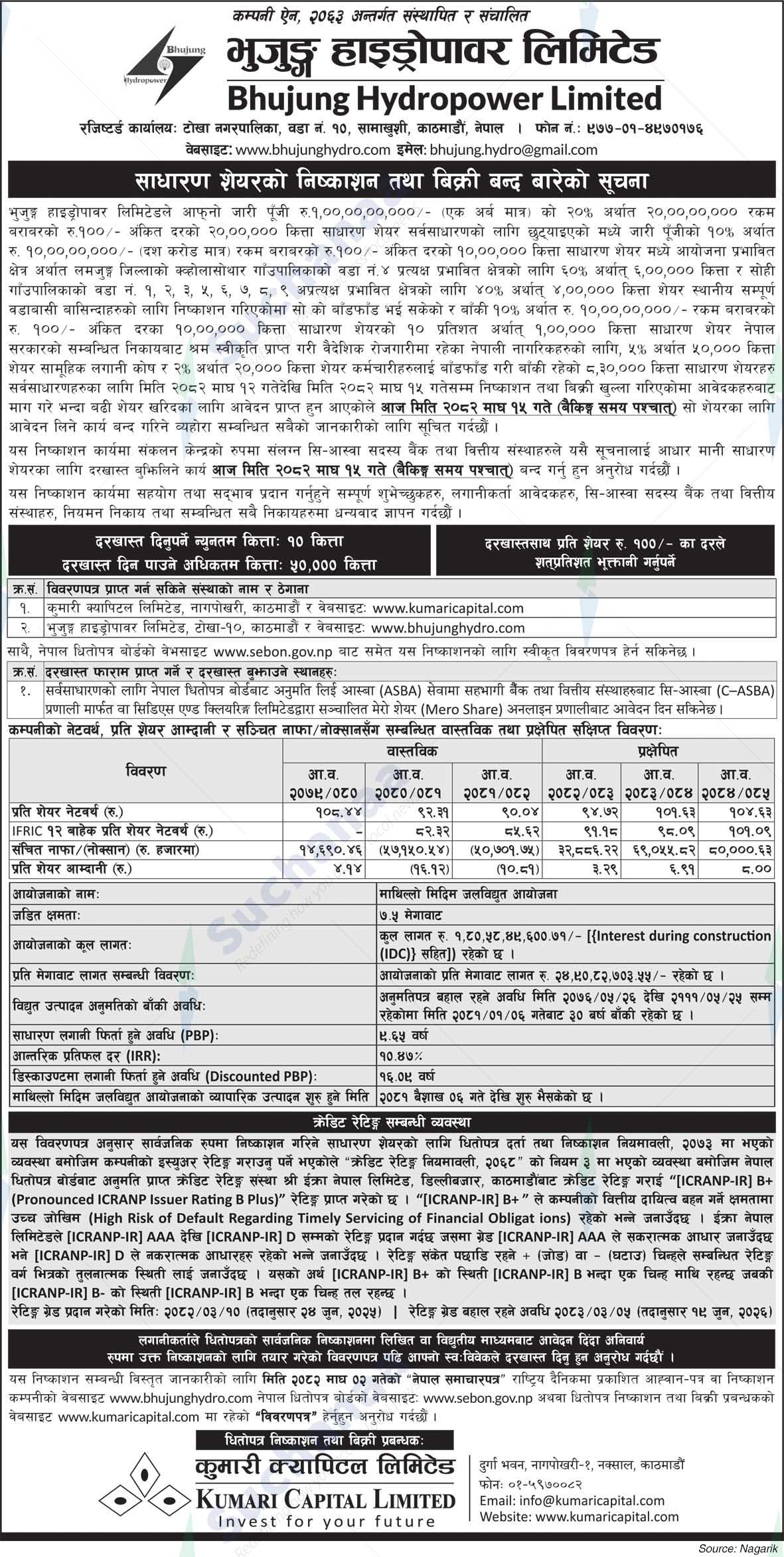 Bhujung Hydropower (P) Limited