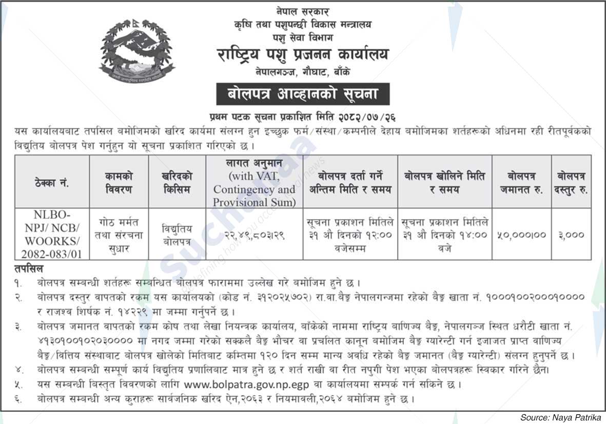 National Animal Breeding Office Nepalgunj, Gaughat, Banke