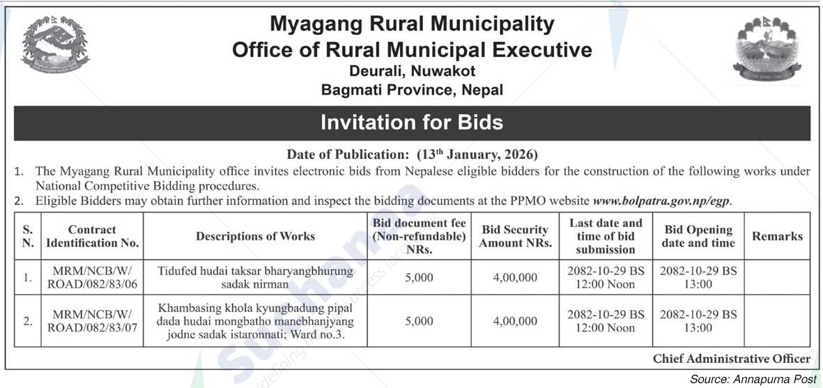 Myagang Rural Municipality