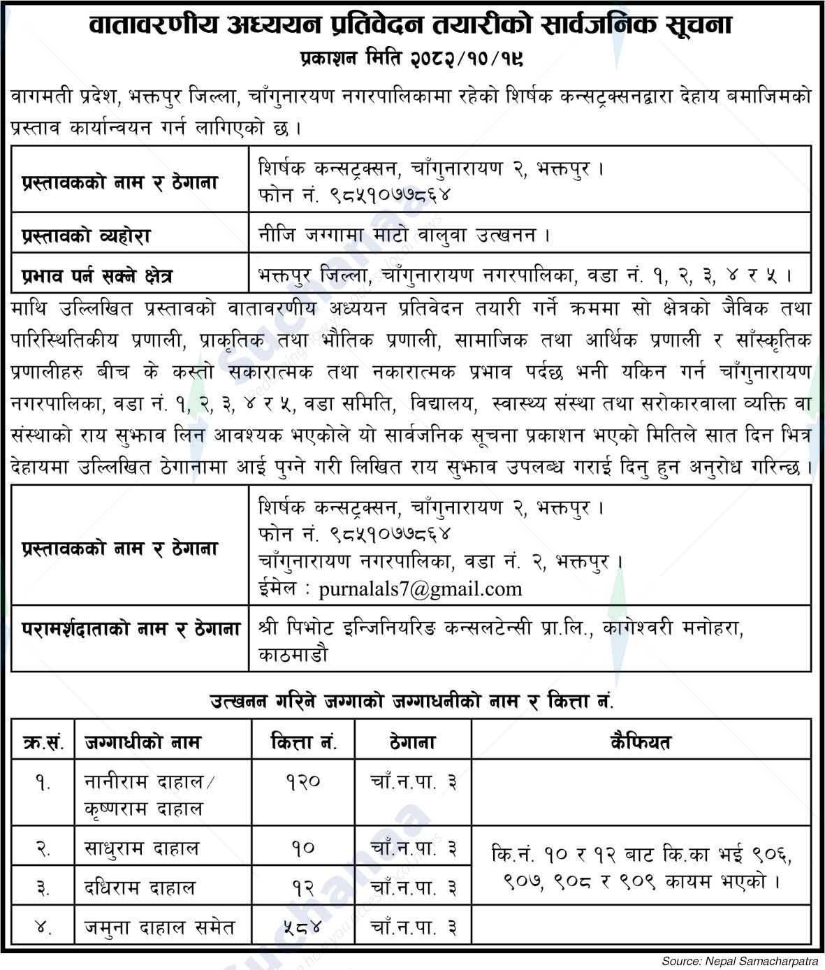 Shirsak Construction, Bhaktapur