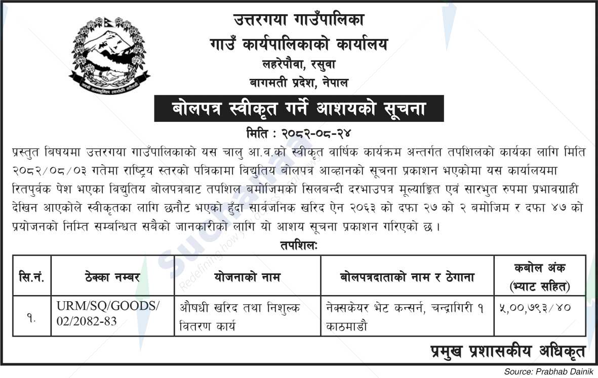 Uttargaya Rural Municipality