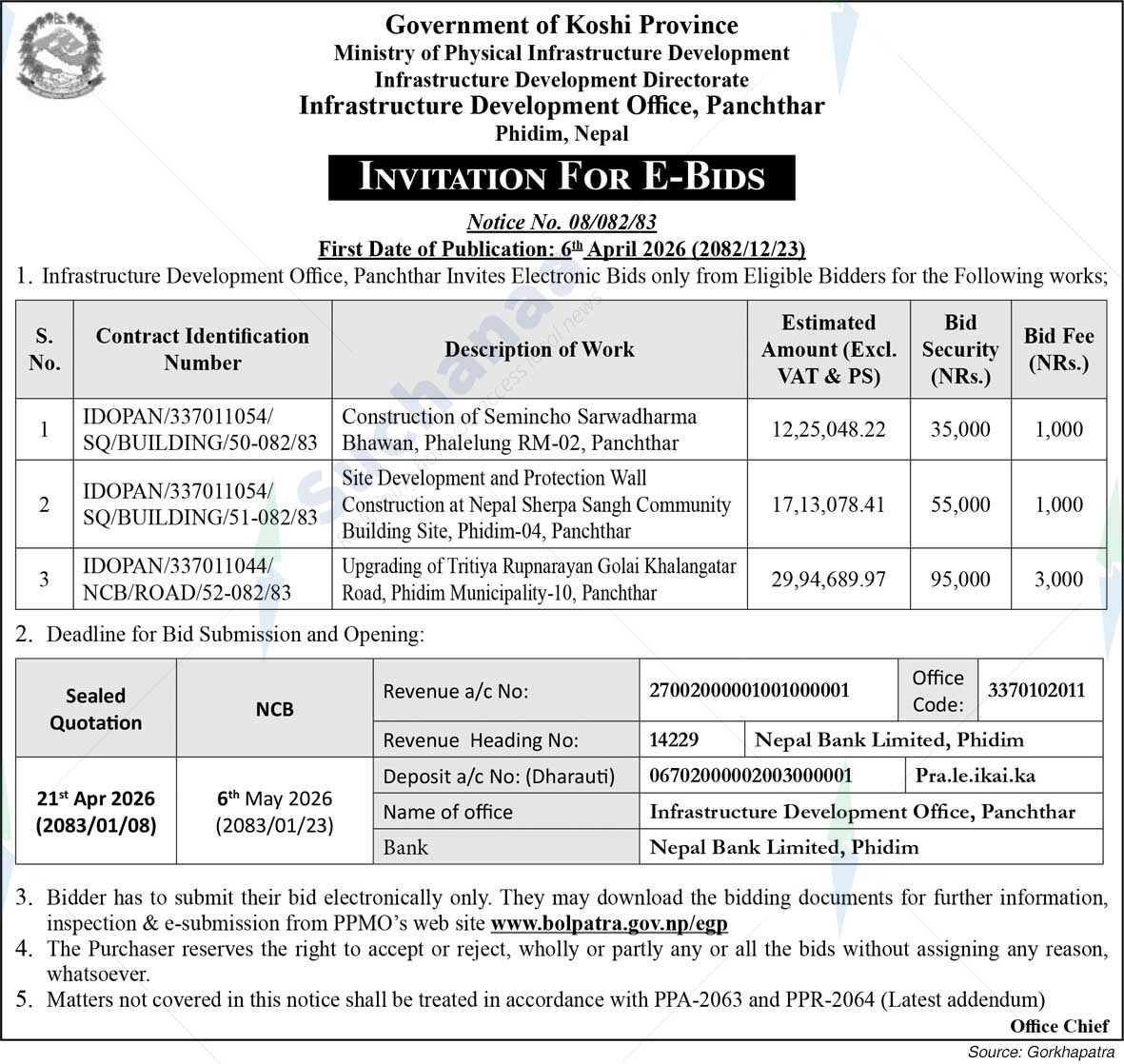 Infrastructure Development Office, Panchthar